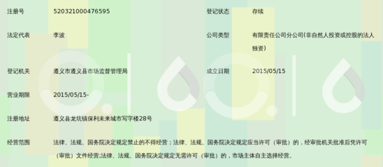 深耕區(qū)域市場(chǎng)，助力城市發(fā)展 保利貴州房地產(chǎn)銷售代理遵義分公司業(yè)務(wù)解析